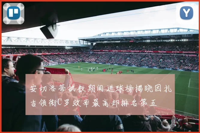 安切洛蒂执教期间进球榜揭晓因扎吉领衔C罗效率最高却排名第五